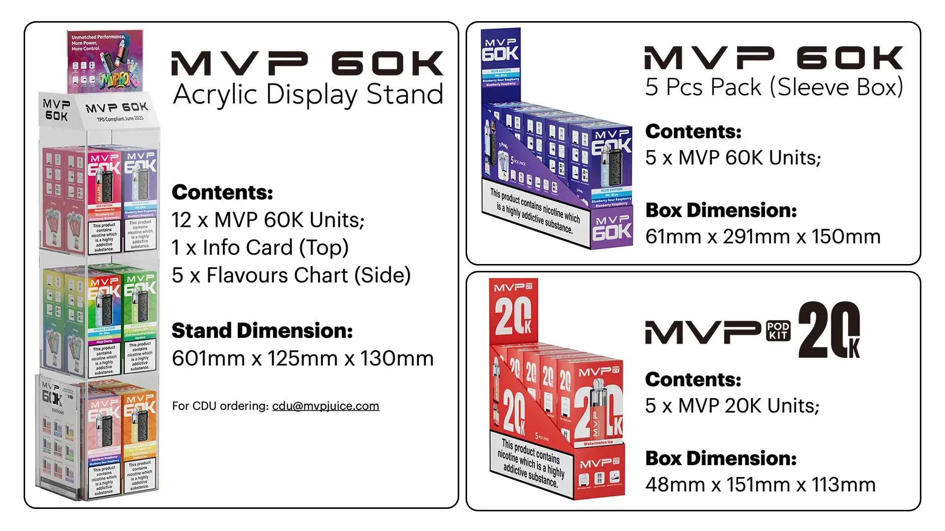 whats in the box retailer